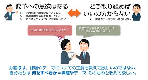 コロナ禍で変わる営業力の本質：itソリューション塾：オルタナティブ・ブログ