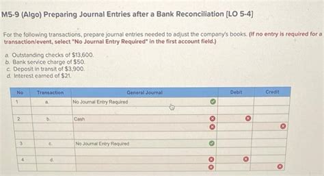 Solved M Algo Preparing Journal Entries After A Bank Chegg