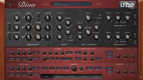 9 Best Pad VST Plugins 2024 Musicians HQ