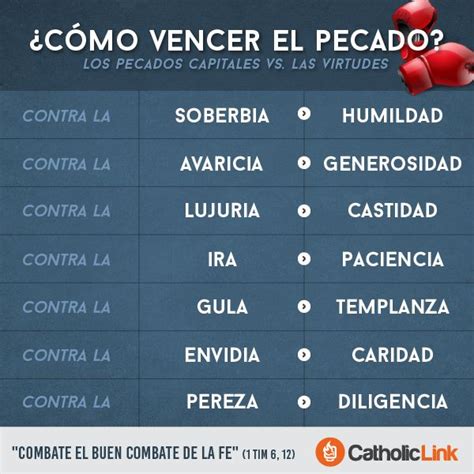 Infograf A Promesas De Dios En La Biblia Alabanzas A Dios Dones