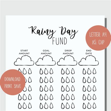 Rainy Day Fund Emergency Fund Savings Money Tracker Dollar Challenge