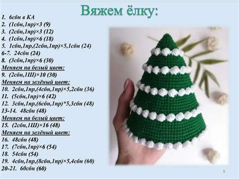 Как связать елочку спицами по схеме и фото-видео мастер-классам