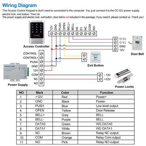 Metalen Waterdichte Rfid 125Khz Of 13 56Mhz Standa Grandado