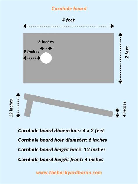 Cornhole board dimensions – Artofit