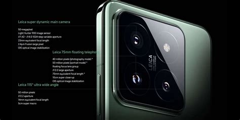 Xiaomi 14 и Xiaomi 14 Pro: обзор характеристик, версий, цен и отличий ...