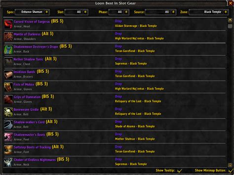 Loon Best In Slot Bis World Of Warcraft Addons Curseforge