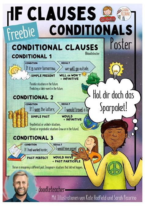 Conditionals If Clauses Poster Freebie Material De La Siguiente