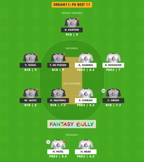 Pbks Vs Rcb Dream11 Prediction Match 58 Fantasy Cricket Tips Teams