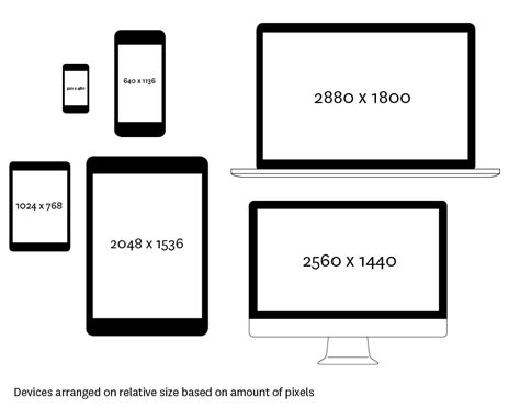 ipad dimensions - Google Search | Infographic, Pixel