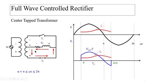 Single Phase Full Wave Controlled Rectifier Center Tapped Transformer