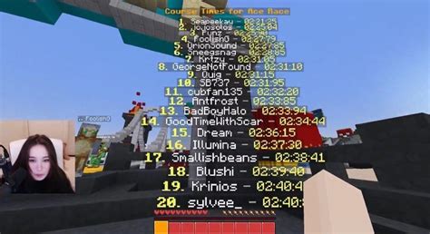 3807 Best Leaderboards Images On Pholder Osugame Minecraft