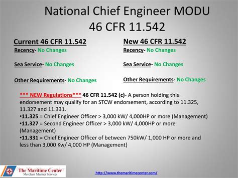 Ppt Stcw Final Rule Trade Restricted Engineers And Stcw Powerpoint