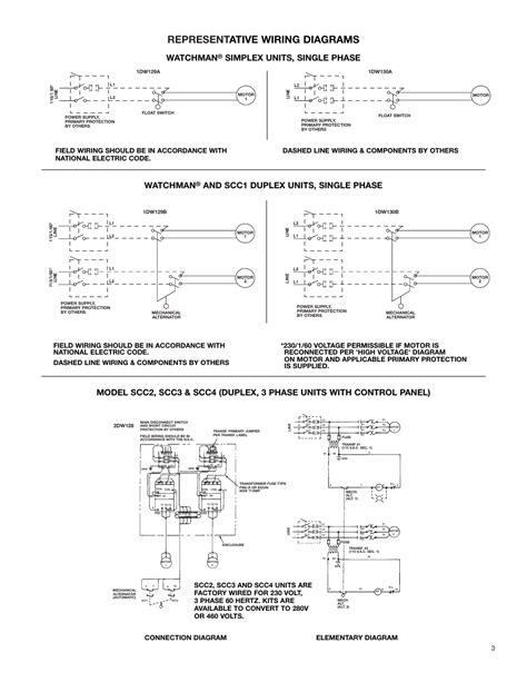 Represent Ative Wiring Diagrams Watchman Simplex Units Single Phase