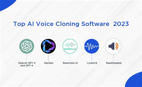 How To Develop An Ai Voice Cloning App In 2023