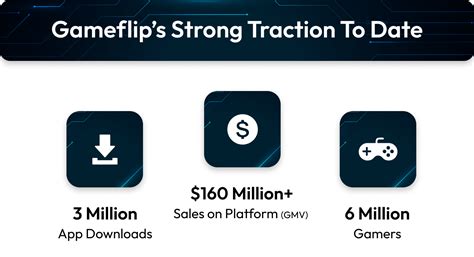 Gameflip | StartEngine 