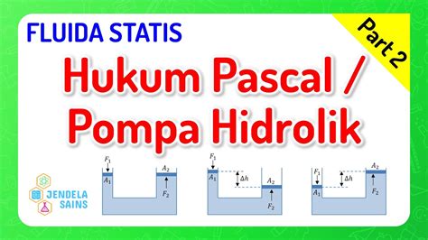 Fluida Statis Part Hukum Pascal Pompa Dongkrak Hidrolik Youtube