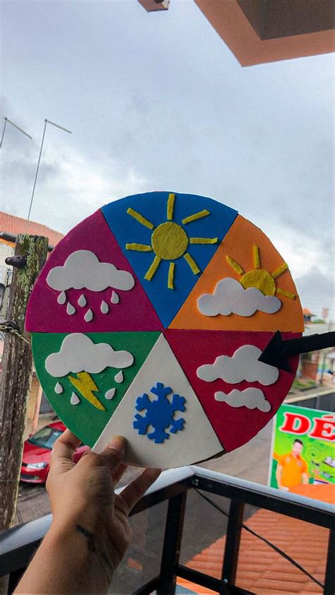 Weather Crafts For Kids Diy Paper Plate Weather Symbols