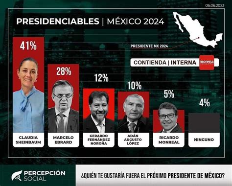 Coordinación Nacional Redamlo 🇲🇽 On Twitter Presidente2024