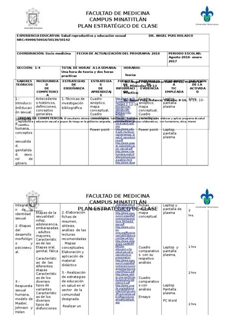 Plan De Clase Conceptos Psicologicos Sicología Y Ciencia Cognitiva