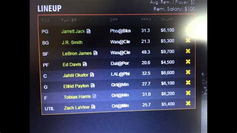 Draftkings Lineup Nba Lineup Dec 1st Youtube