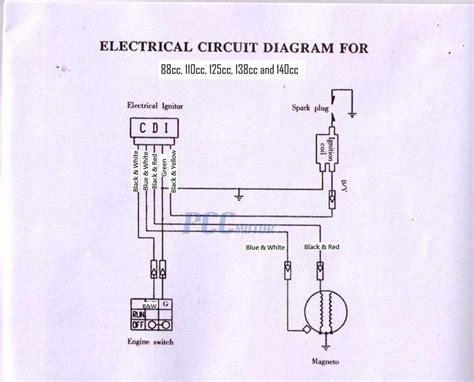 Simple 110cc 5 Wire Cdi Wiring Diagram