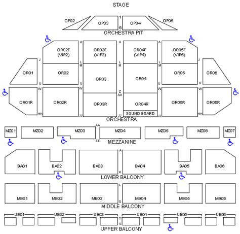 The Fabulous Fox St Louis Seating Chart The Art Of Mike Mignola