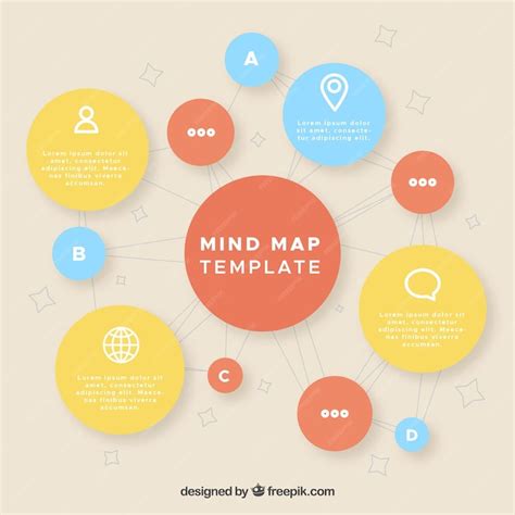 Plantilla De Mapa Conceptual Con Estilo Vector Gratis