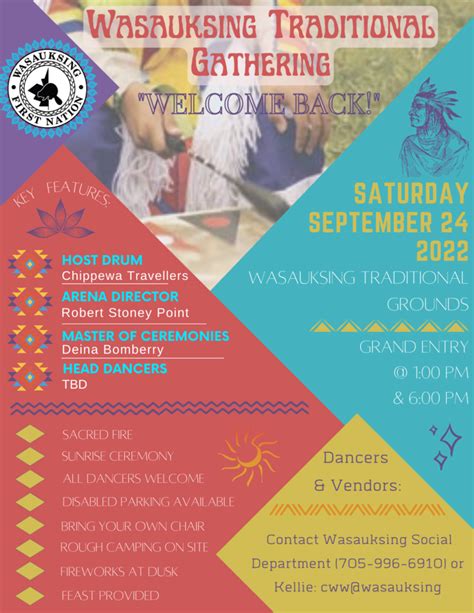 Wasauksing Traditional Gathering Sept 24 Wasauksing First Nation