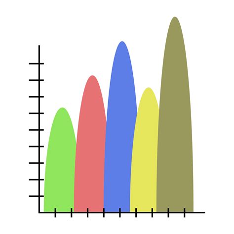 Template wave color chart By 09910190 | TheHungryJPEG