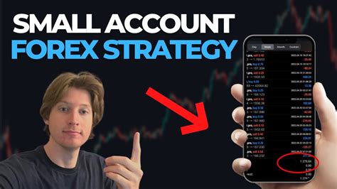 Simple Forex Strategy To Grow Small Accounts Youtube