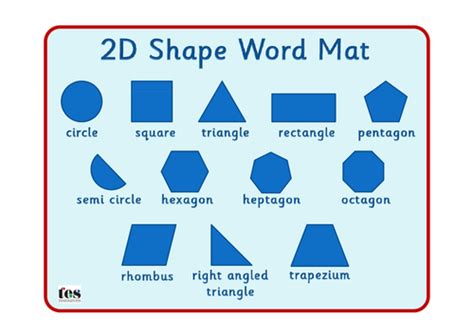 2d Shape Mats Teaching Resources