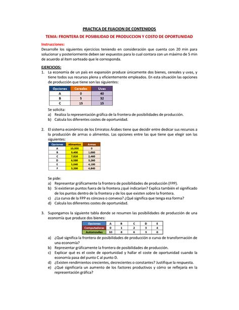 Practica DE Frontera DE Posibilidad DE Producción Y Costo DE