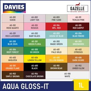 Davies Aqua Gloss It Water Based Quick Dry Enamel Low Odor 1 Liter