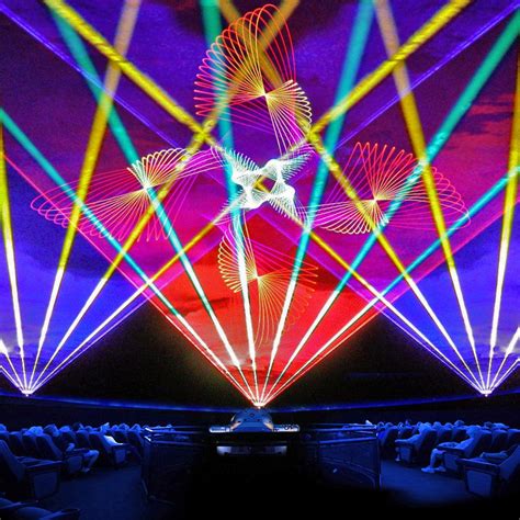 Planetarium Packages | Laser Fantasy