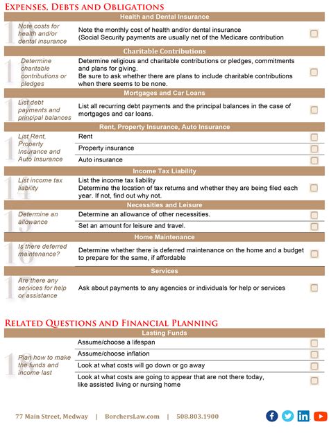 financial checklist pg  borchers trust law group