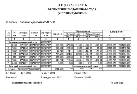 Программа Для Вычисления Теодолитного Хода - alwaysregulations