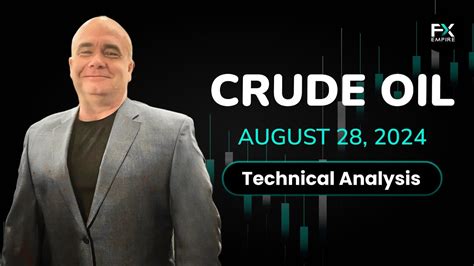 Crude Oil Continues To Consolidate Forecast And Technical Analysis By Chris Lewis August 28