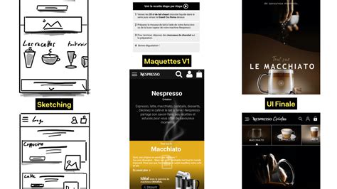 Nespresso Ux Design Paris