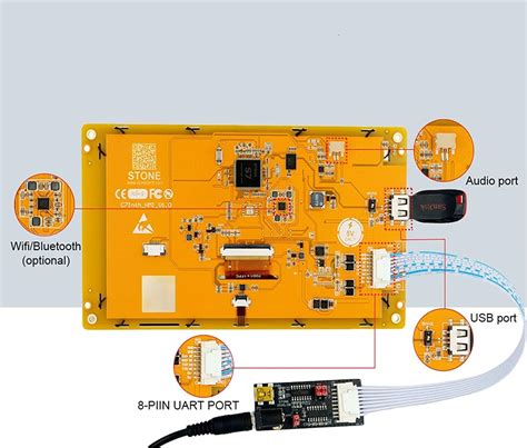 Buy SCBRHMI 5 இனச டச ஸகரன டஸபள HMI TFT LCD தகத நரல