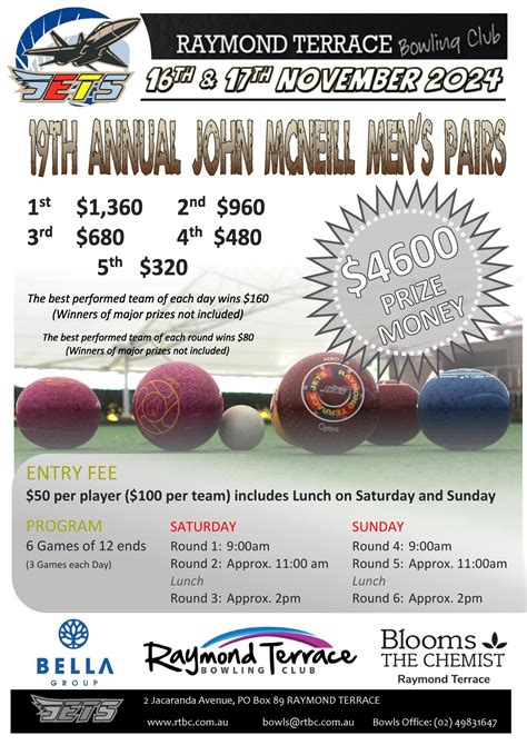 Th Annual John Mcneill Men S Pairs Bowls Nsw