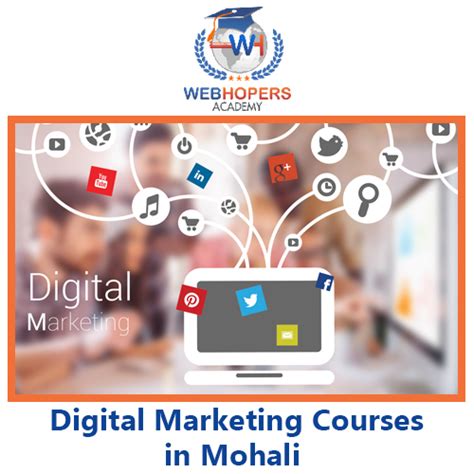 Digital Marketing Course In Mohali Best Online Marketing Training