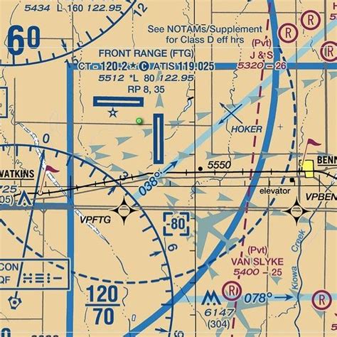 Expected And Unexpected Vfr Sectional Chart On Paper Download