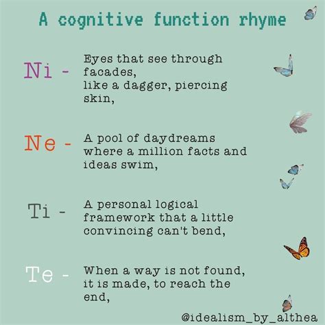 Cognitive Functions Ni Ne Ti Te Mbti Personality Cognitive