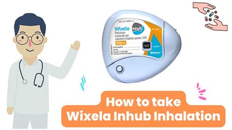 How To Take Wixela Inhub Inhalation YouTube