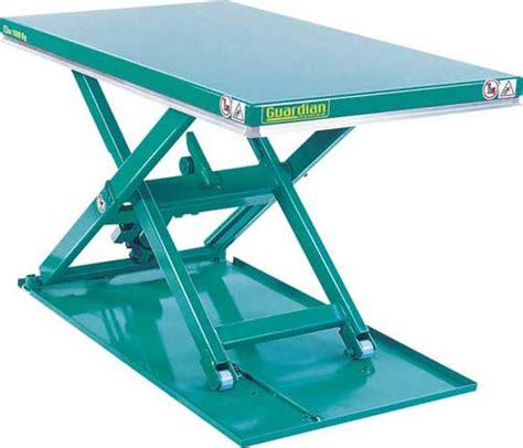 Guardian Series Low Profile Scissor Lift Tables By Lift Products Inc