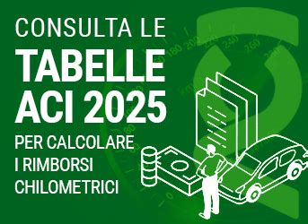 Tabelle Aci 2025 Per Rimborso Chilometrico E Fringe Benefit Missionline