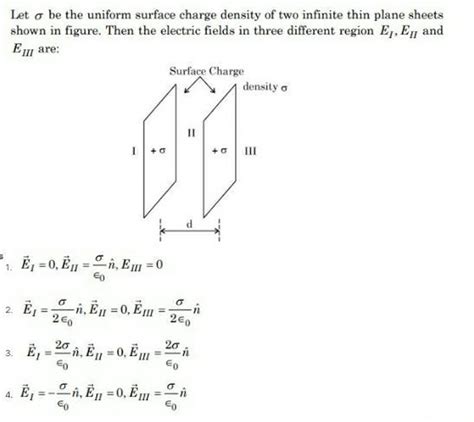 Let σ Be The Uniform Surface Charge Density Of Two Infinite Thin Plane Sh