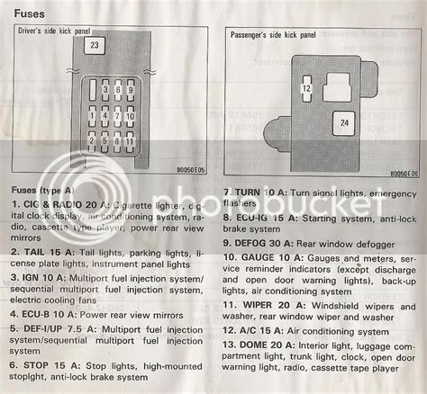 Toyota Corolla 1993 Fuse Box Diagram