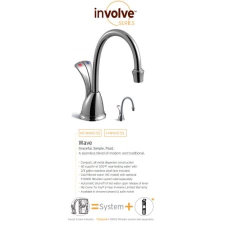 InSinkErator HC WAVEC SS Chrome Instant Hot Water Dispenser Double