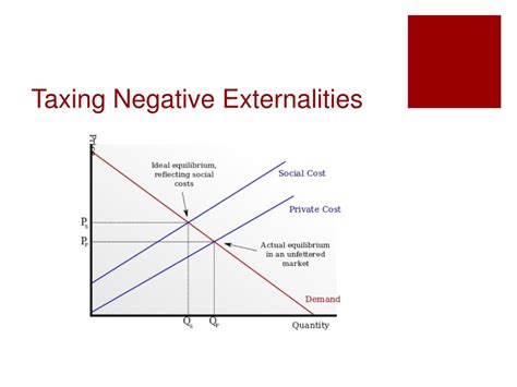 PPT - Market Failures PowerPoint Presentation, free download - ID:479861